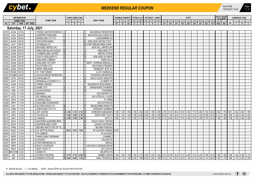 Weekend Regular Coupon 15/07/2021 10:02 1 / 12