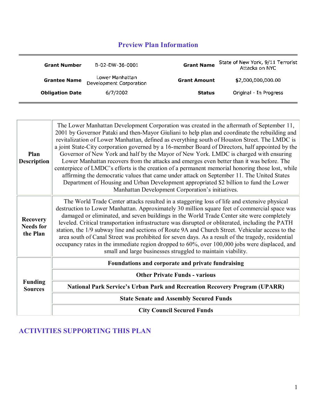 Preview Plan Information ACTIVITIES SUPPORTING THIS PLAN