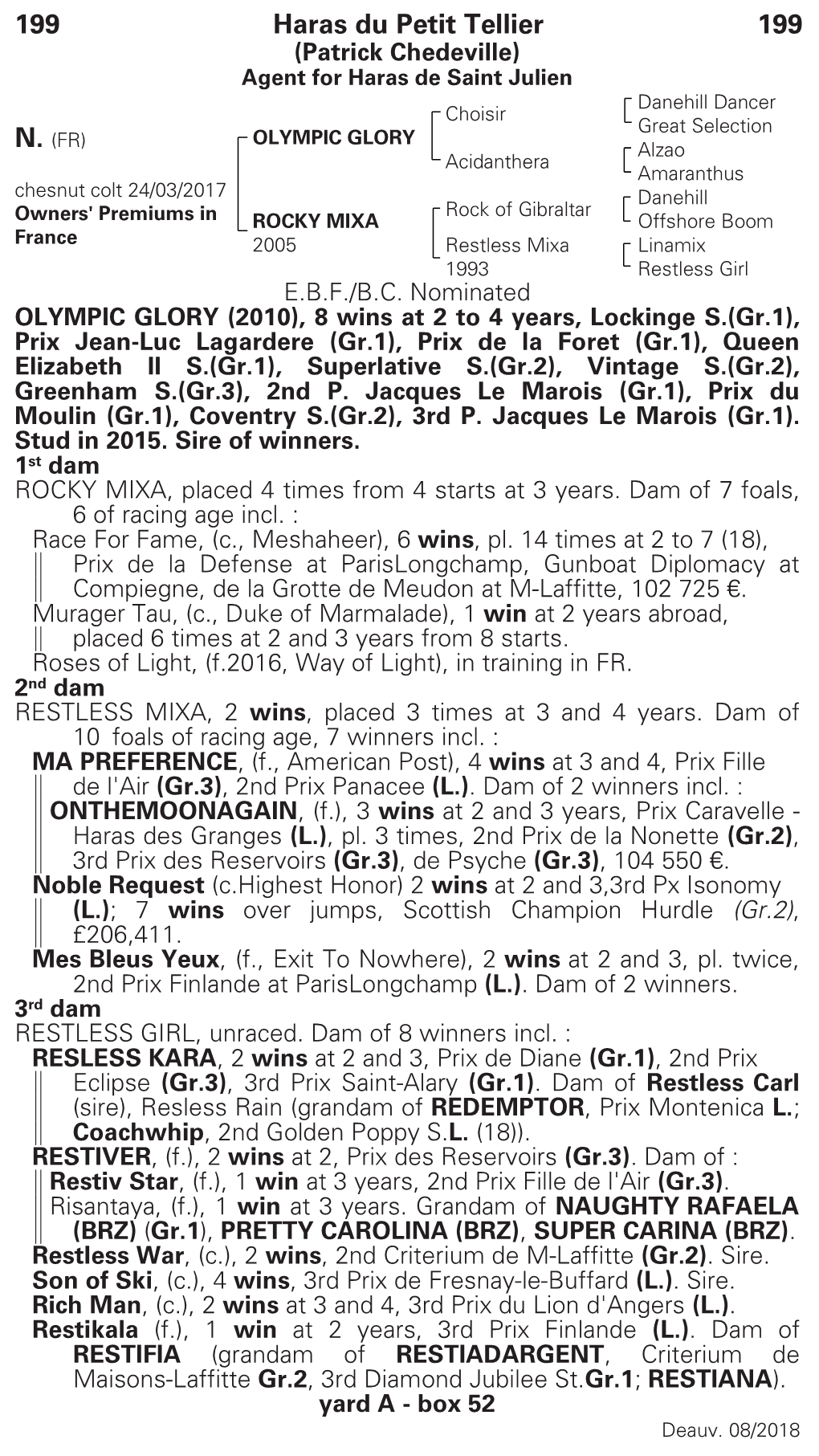 199 Haras Du Petit Tellier 199 (Patrick Chedeville) Agent for Haras De Saint Julien Danehill Dancer Choisir Great Selection N