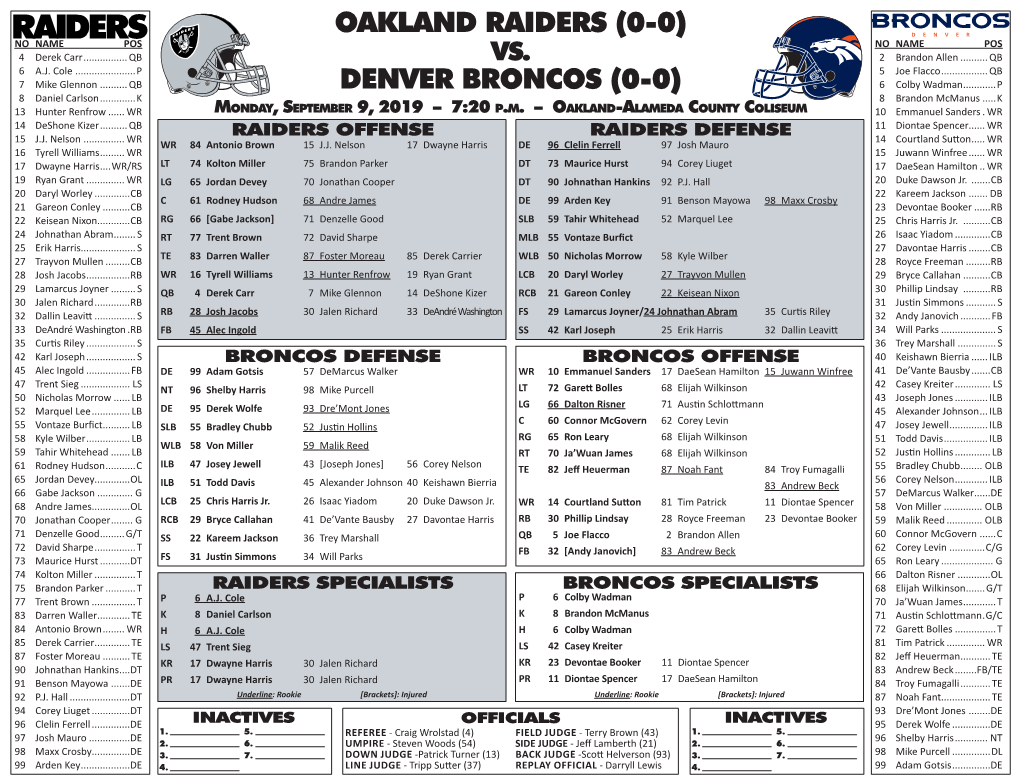 OAKLAND RAIDERS (0-0) NO NAME POS NO NAME POS 4 Derek Carr