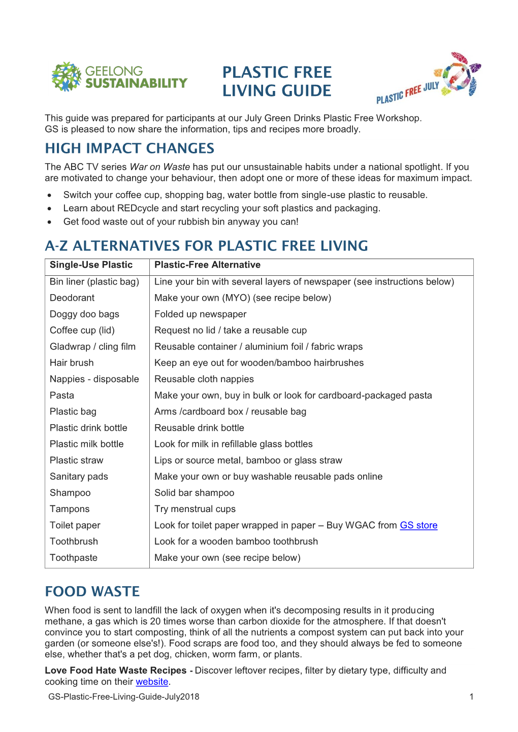 Plastic-Free-Living-Guide-July2018[5879]