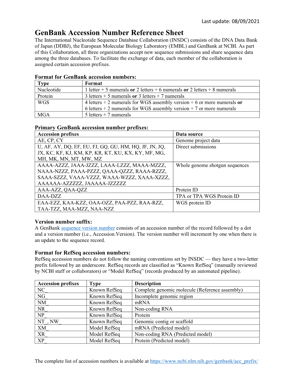 Genbank Accession Number Reference Sheet