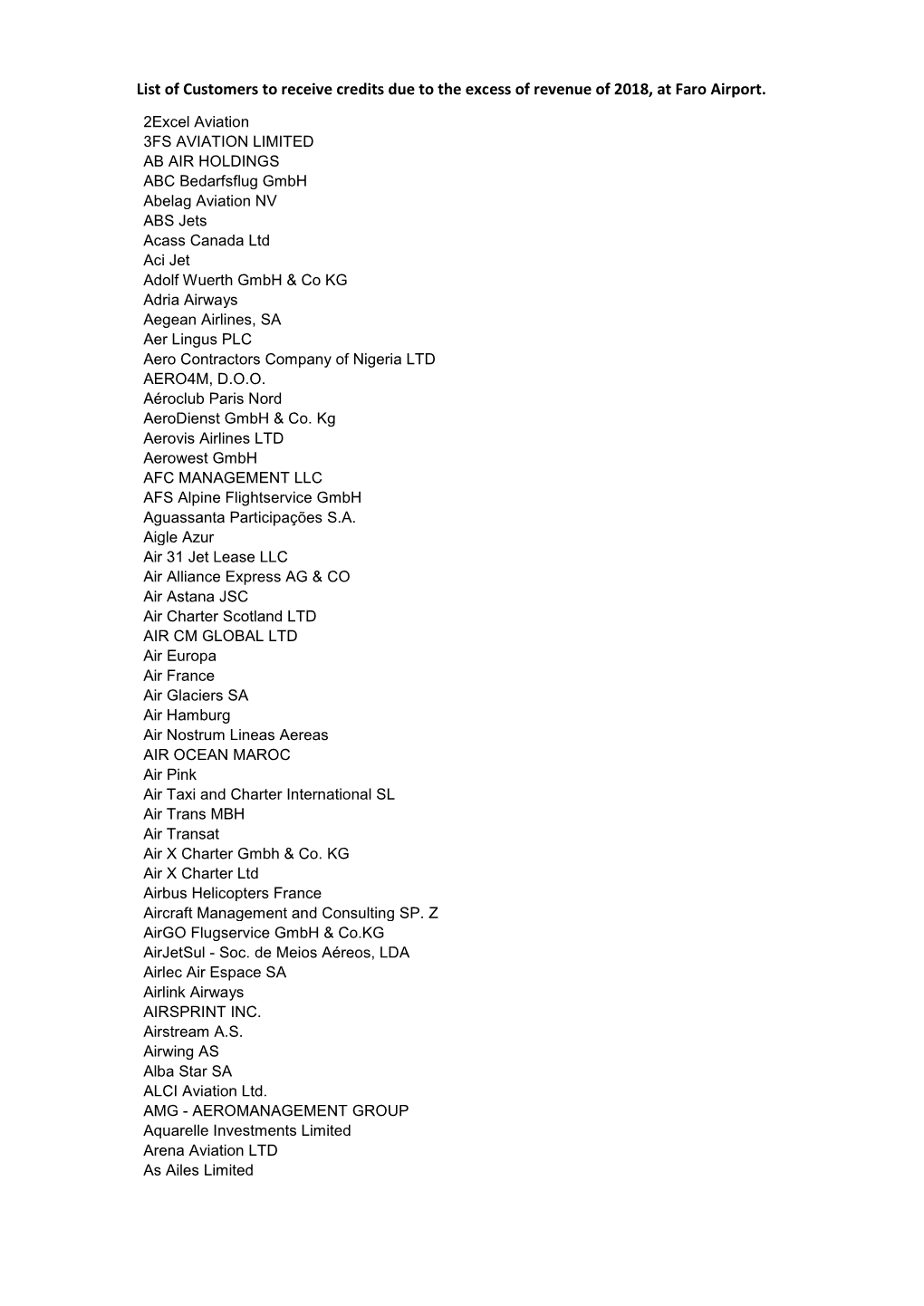 Clients List, Faro Airport 2018