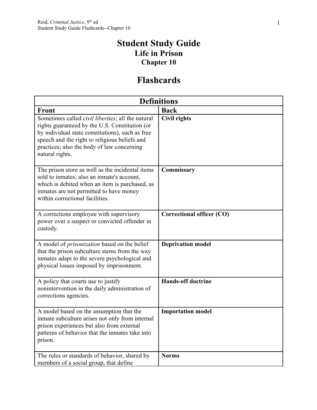 Student Study Guide s1