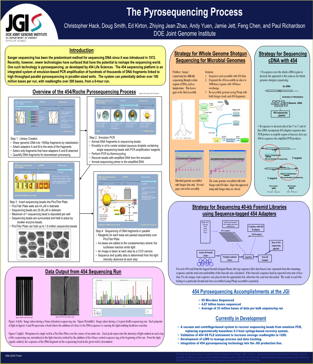 The Pyrosequencing Process