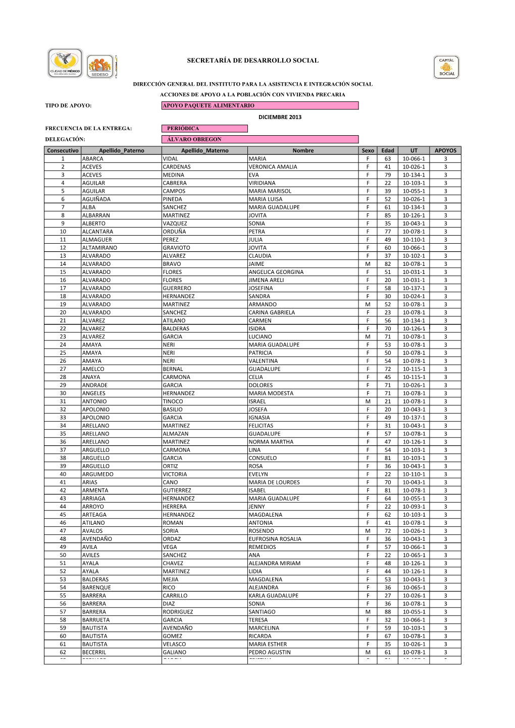 Secretaría De Desarrollo Social