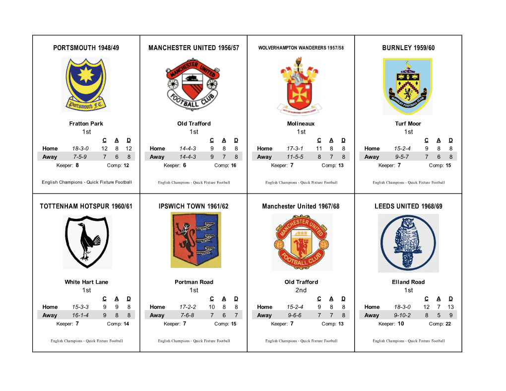 All-Time English Champions Set.Xls