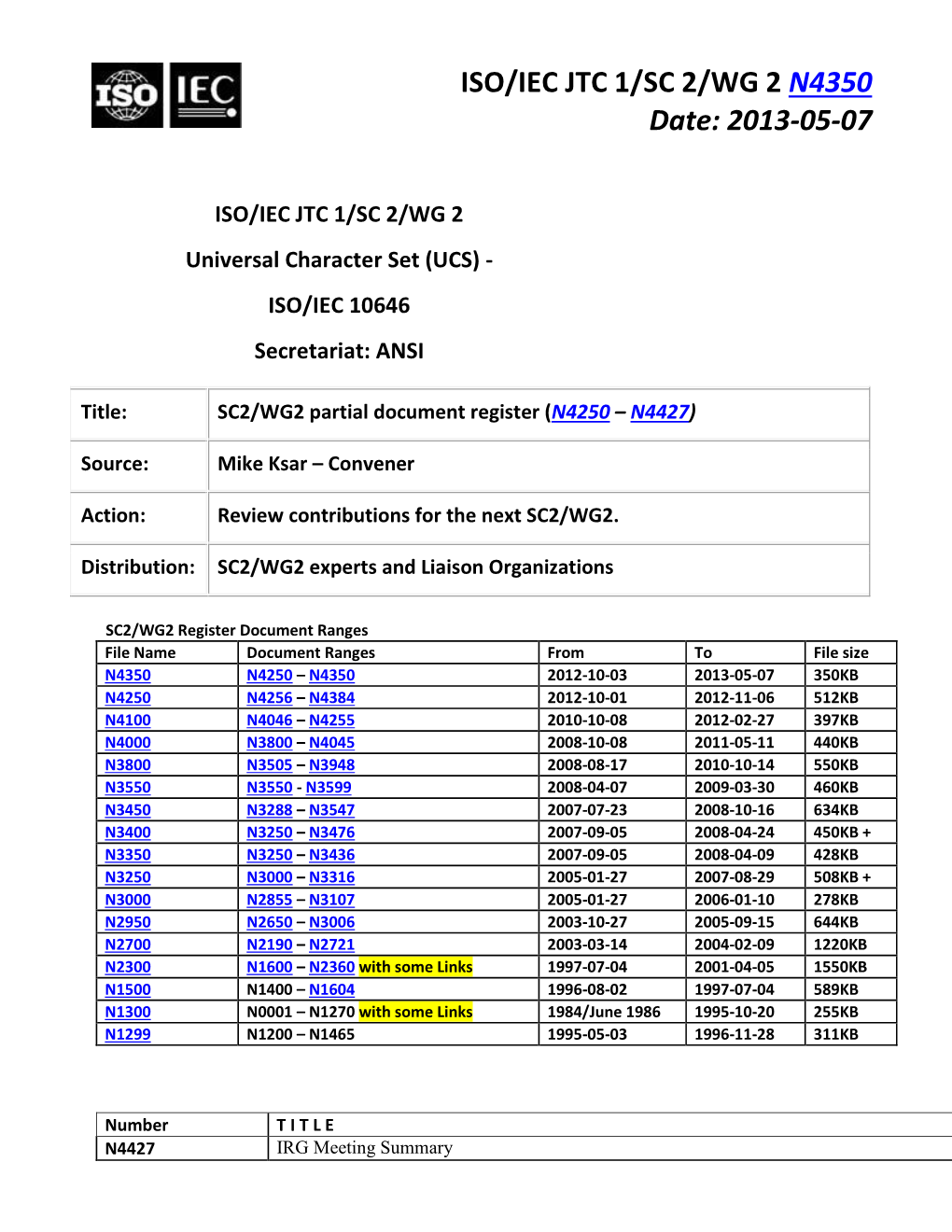 ISO/IEC JTC 1/SC 2/WG 2 N4350 Date: 2013-05-07