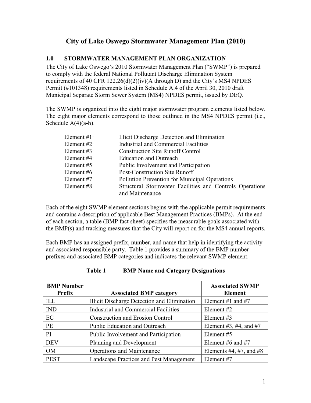 City of Lake Oswego Stormwater Management Plan (2008)