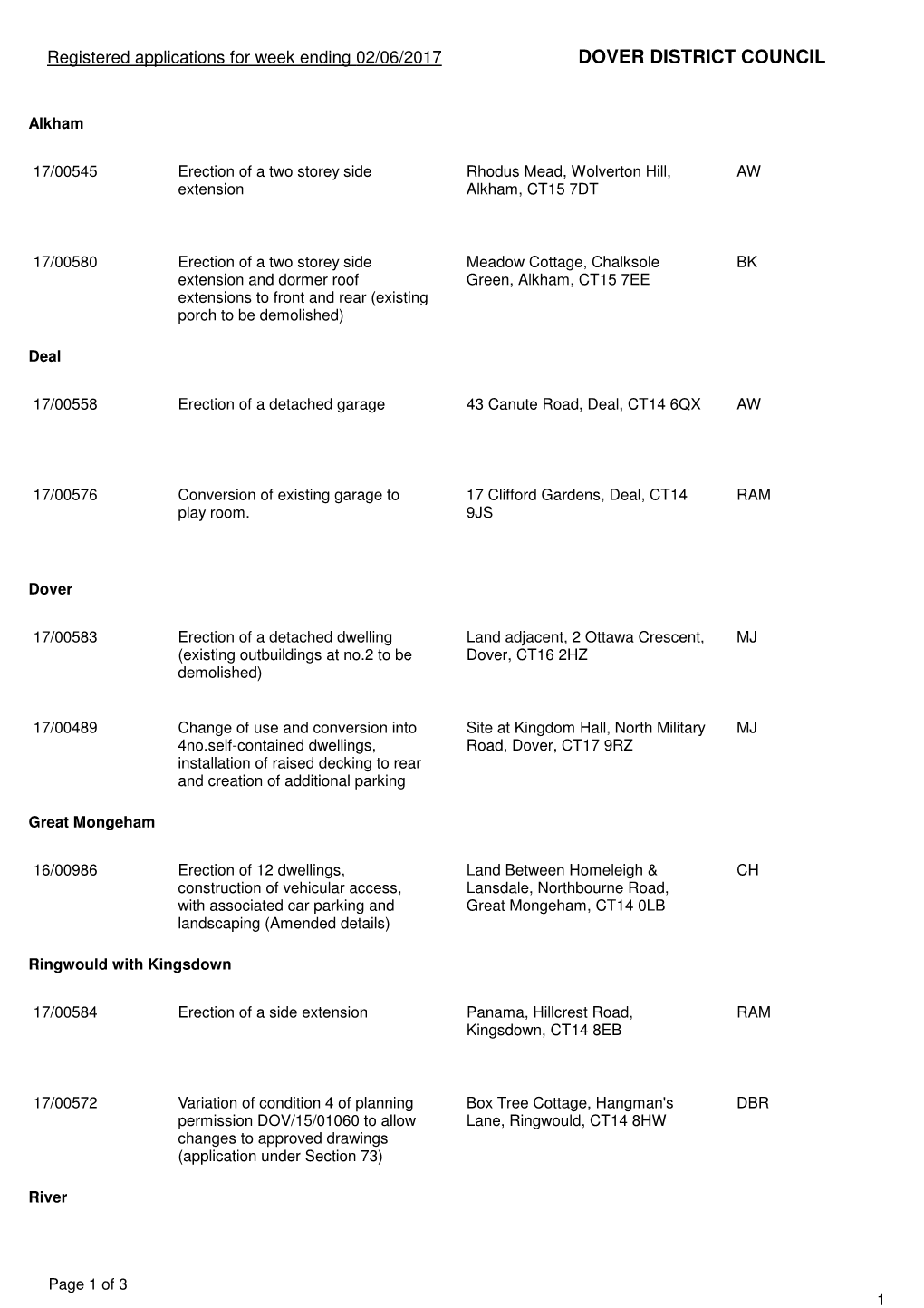 Crystal Reports Activex Designer