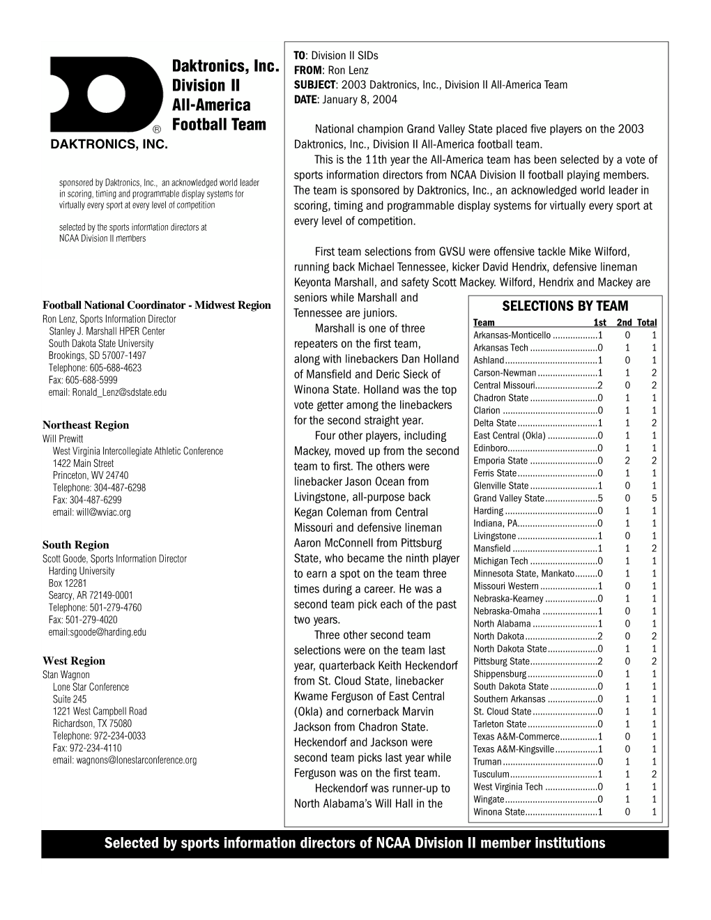 Selected by Sports Information Directors of NCAA Division II