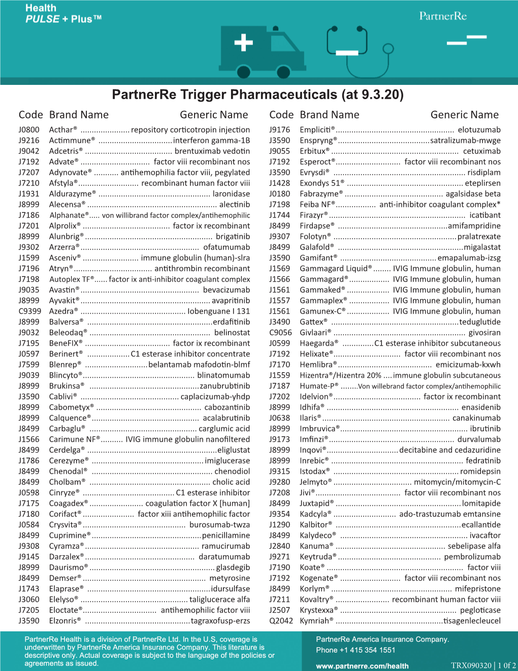 Partnerre Trigger Pharmaceuticals (At 9.3.20) Code Brand Name Generic Name Code Brand Name Generic Name J0800 Acthar®