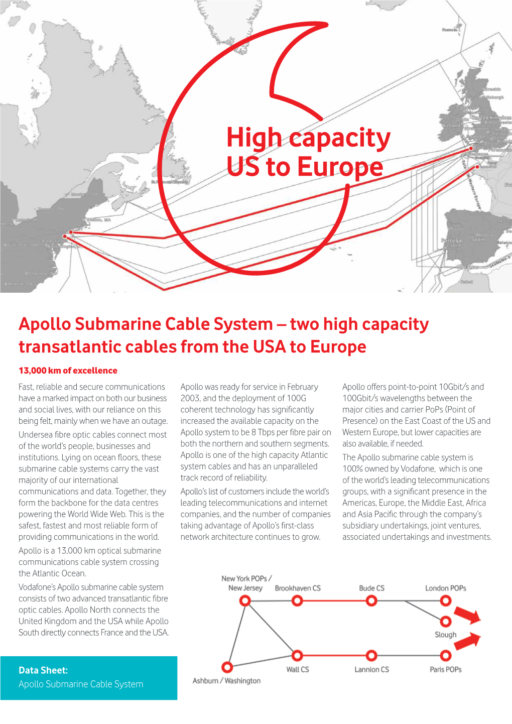 High Capacity US to Europe