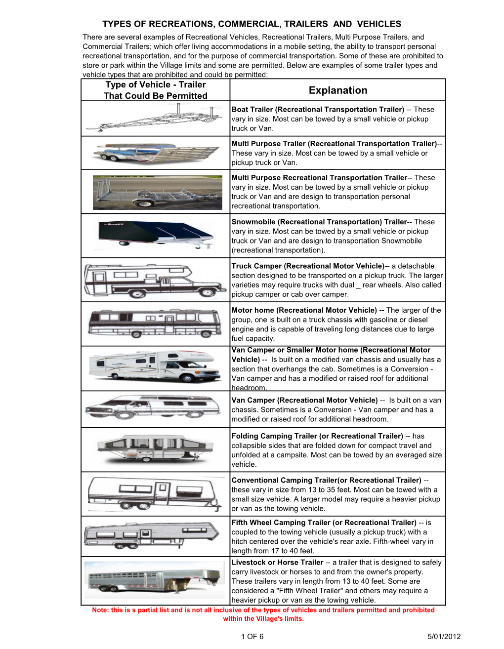 Types of Recreations, Commercial