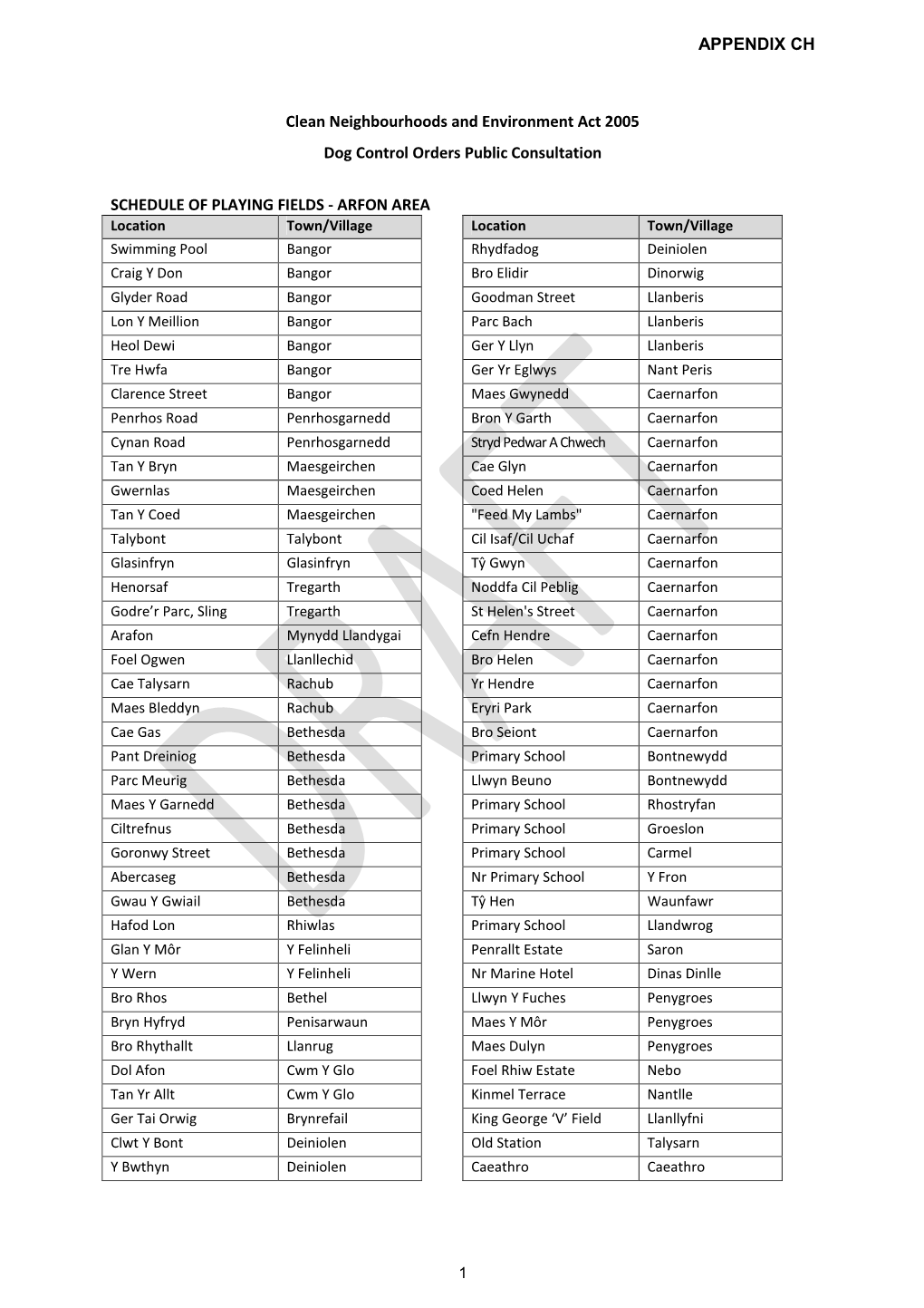 Dog Control Orders Appendix CH