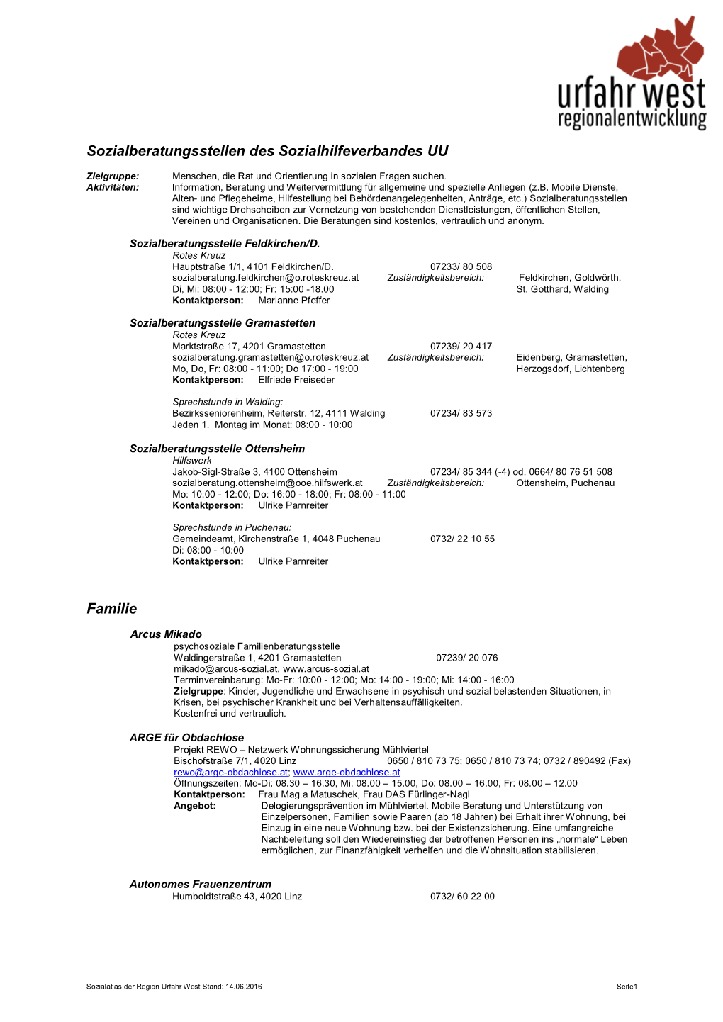 Sozialatlas Der Region