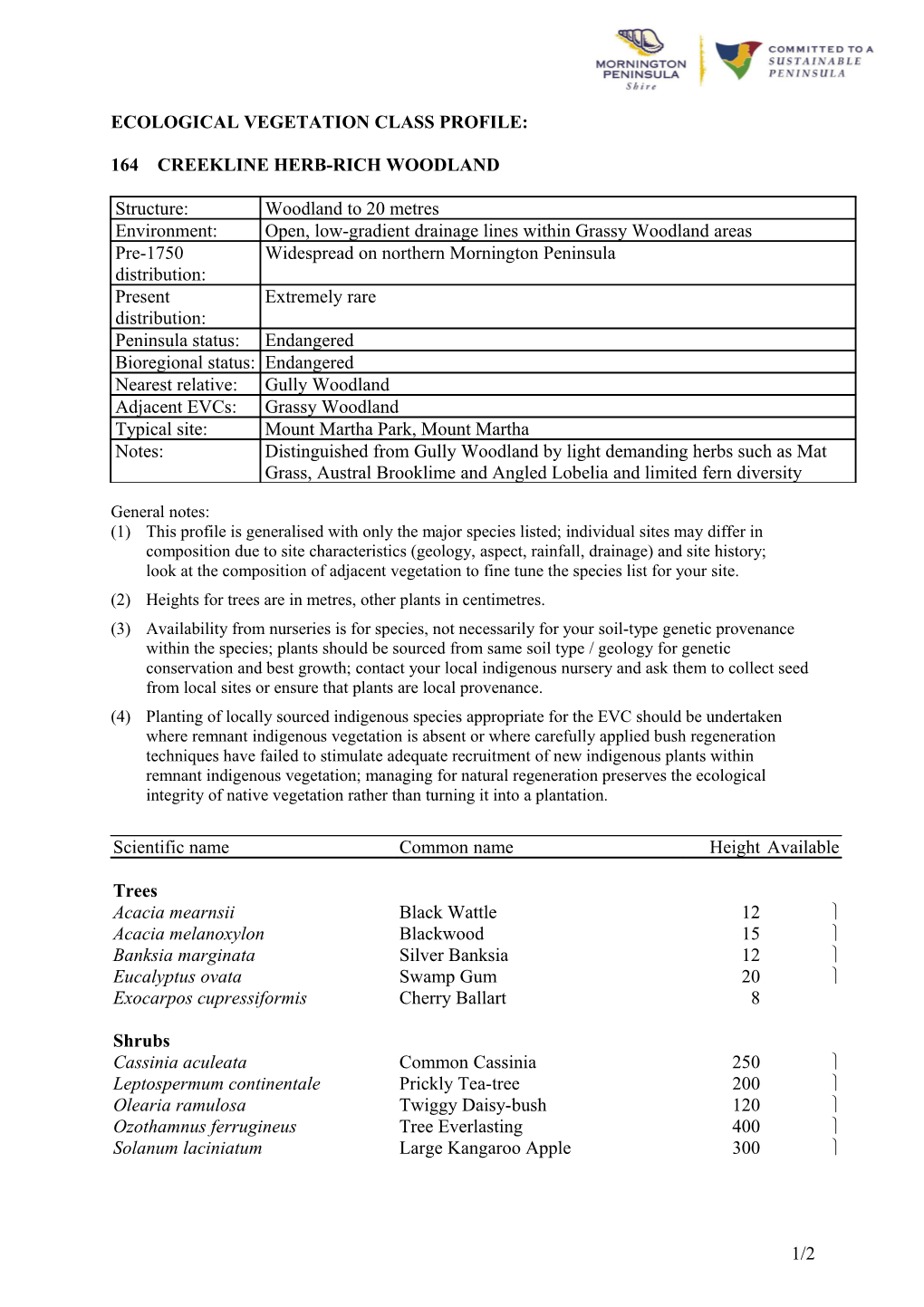 Ecological Vegetation Class Profile