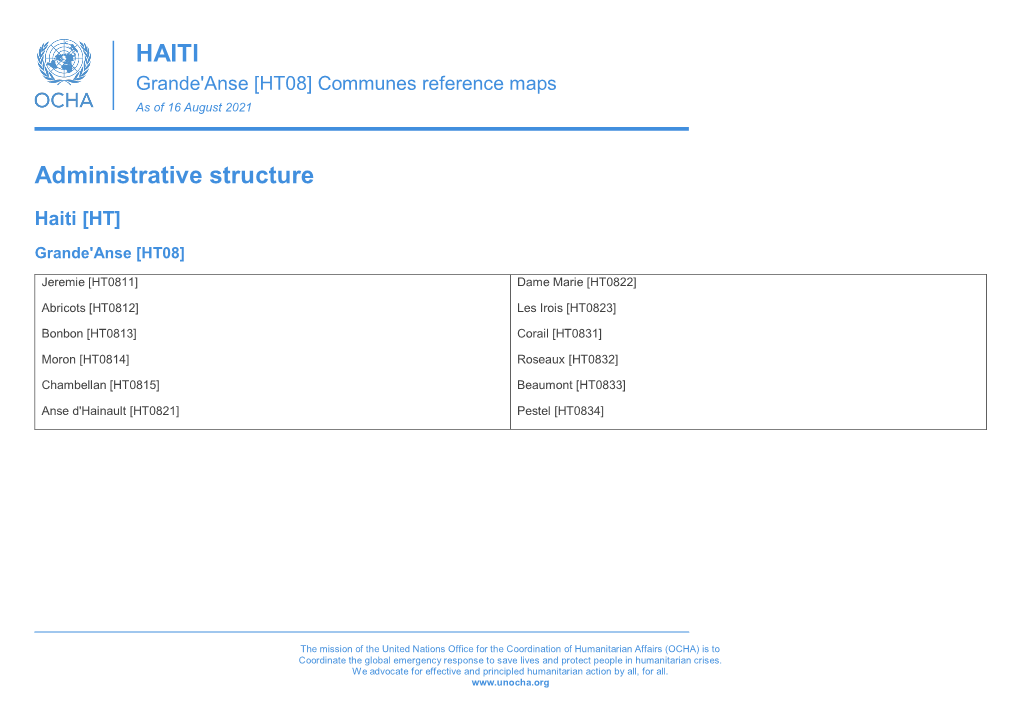 HAITI Grande'anse [HT08] Communes Reference Maps As of 16 August 2021