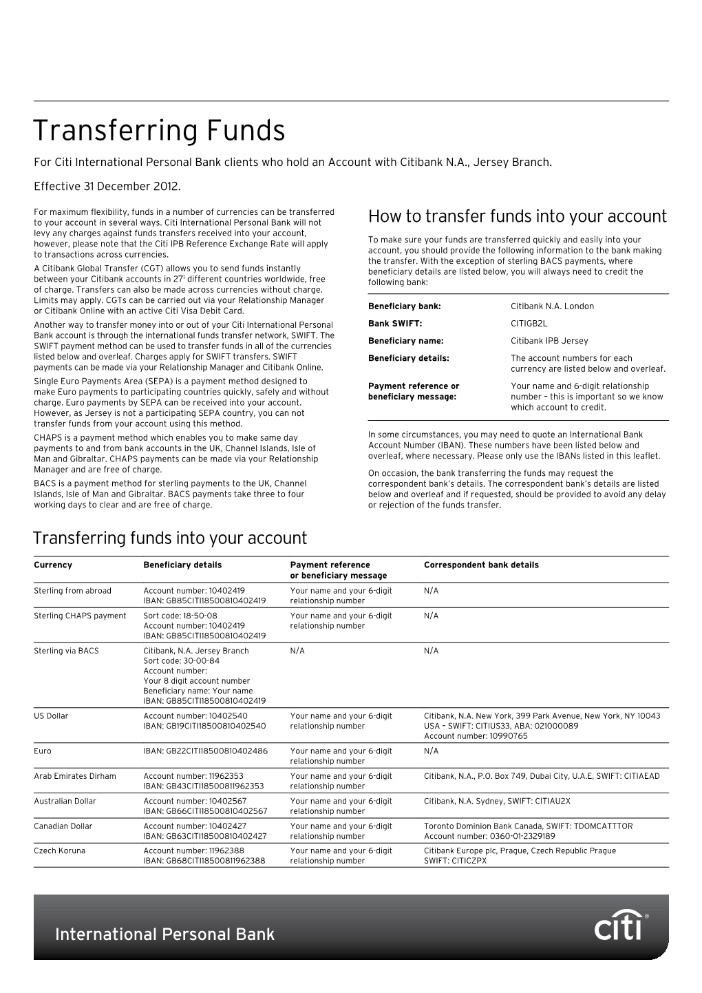 Transferring Funds � for Citi International Personal Bank Clients Who Hold an Account with Citibank N.A., Jersey Branch