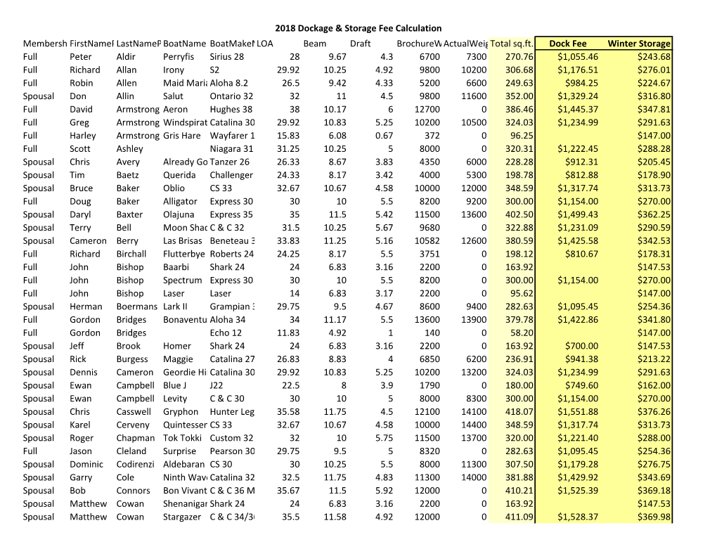 2018 Dockage & Storage Fee Calculation