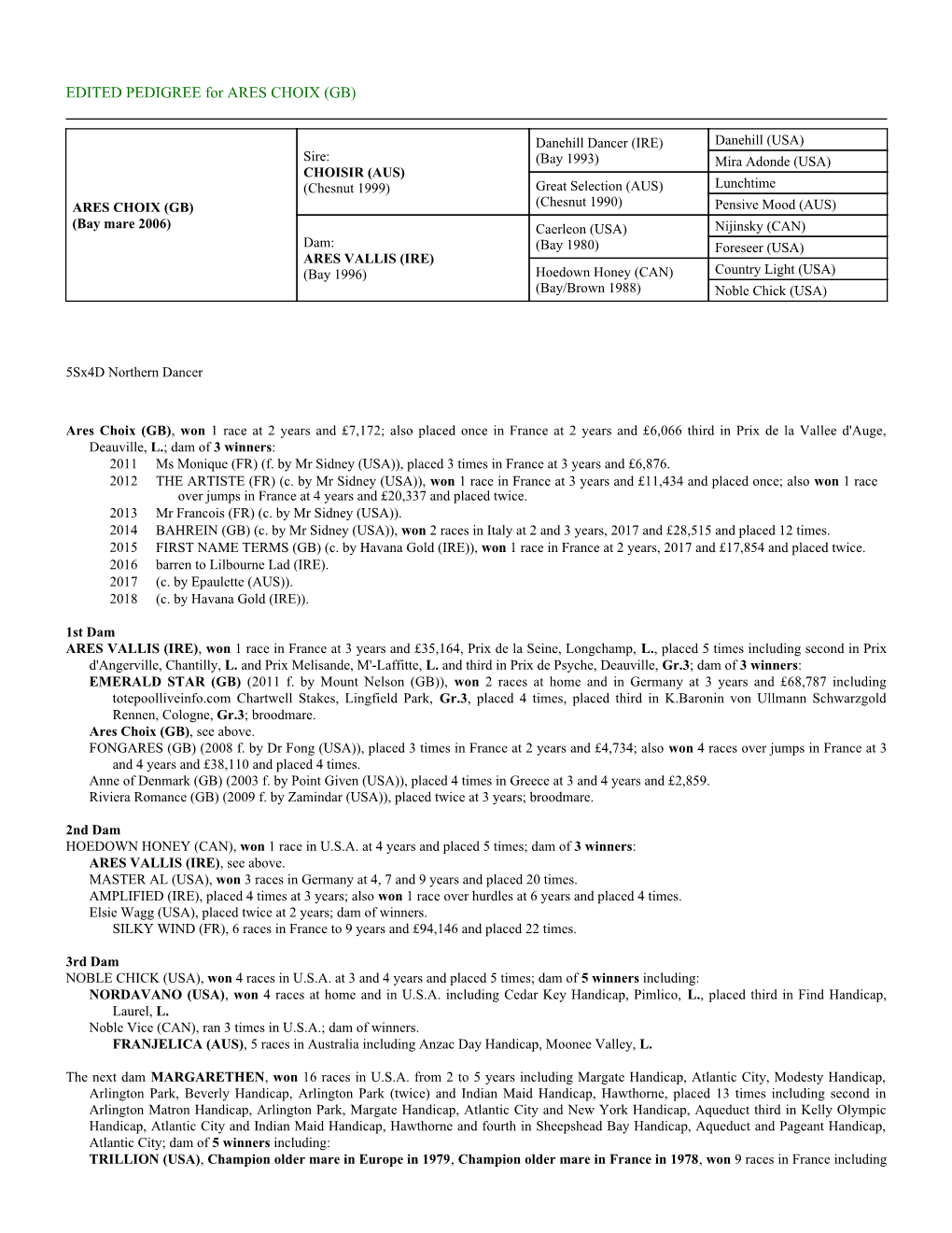 EDITED PEDIGREE for ARES CHOIX (GB)