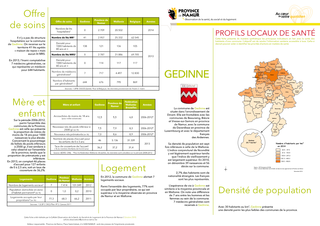 Gedinne Wallonie Belgique Années Namur