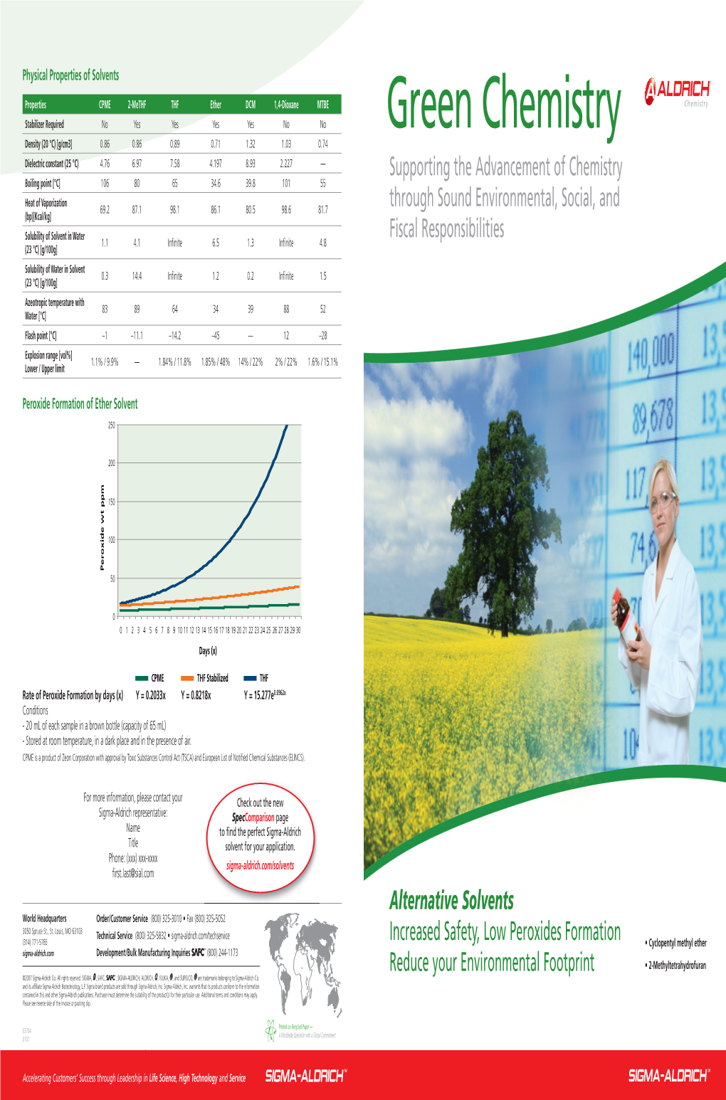 3704 Green Chemistry.Indd