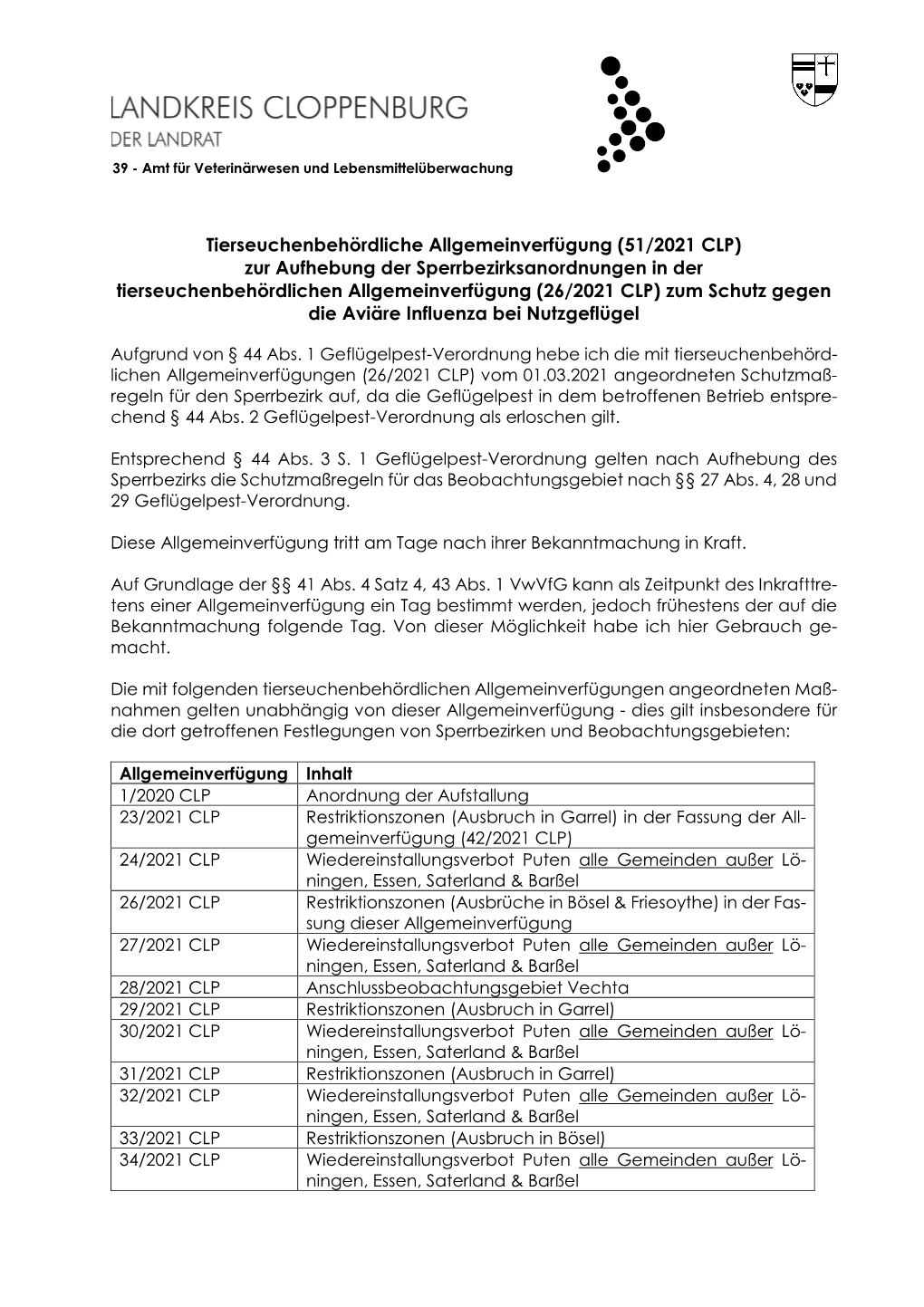 (51/2021 CLP) Zur Aufhebung Der Sperrbezirksanordnungen in Der