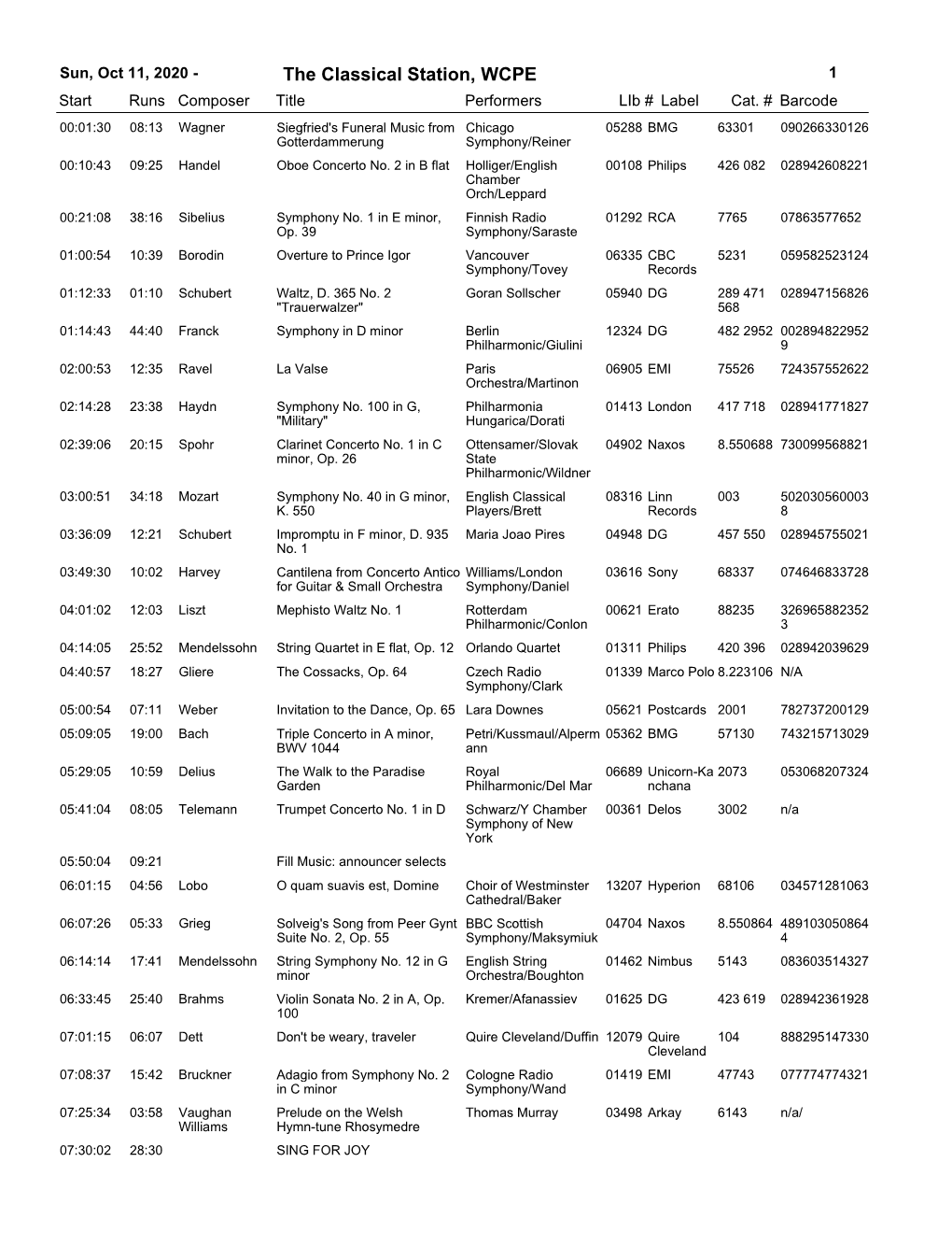 The Classical Station, WCPE 1 Start Runs Composer Title Performerslib # Label Cat
