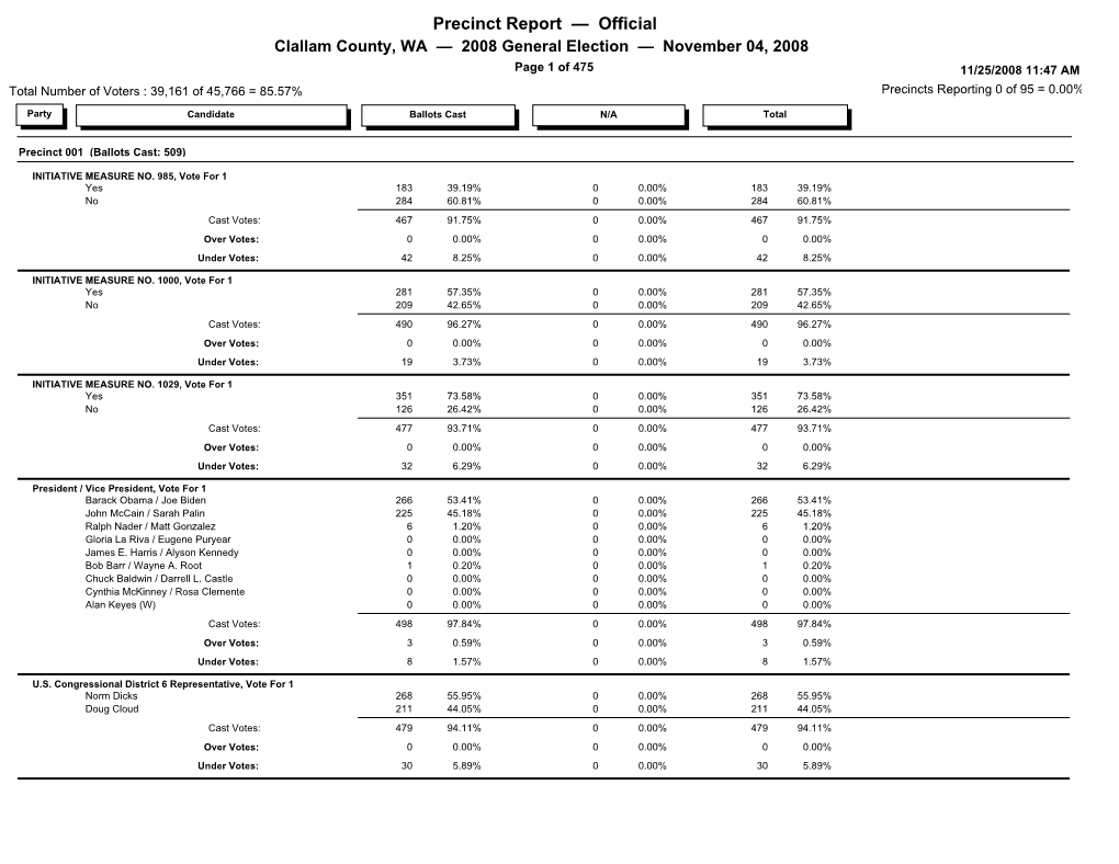 Precinct Report