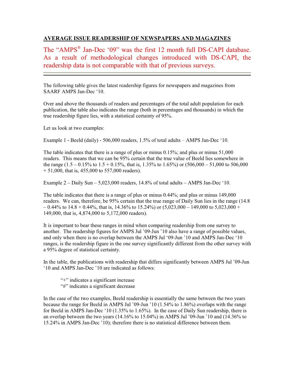 AVERAGE ISSUE READERSHIP of NEWSPAPERS and MAGAZINES the “AMPS® Jan-Dec ‘09” Was the First 12 Month Full DS-CAPI Database