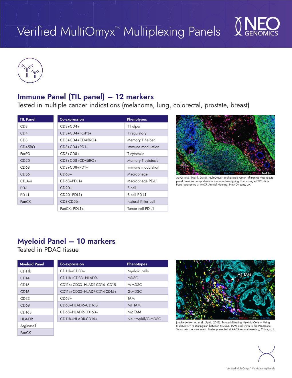 Multiomyx™ Panel Brochure