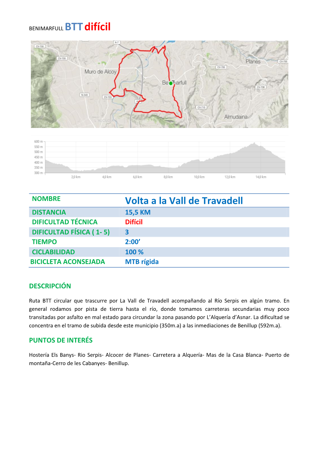 Volta a La Vall De Travadell