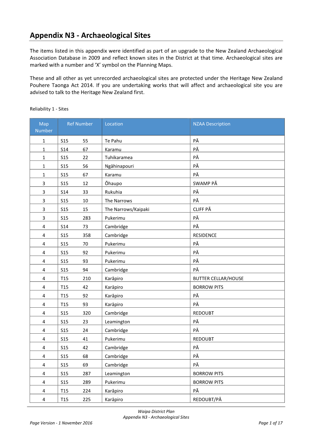 Appendix N3 - Archaeological Sites