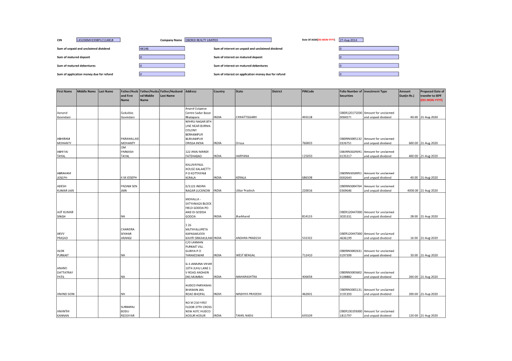 CIN Company Name 27-Aug-2014 First Name Middle Name Last