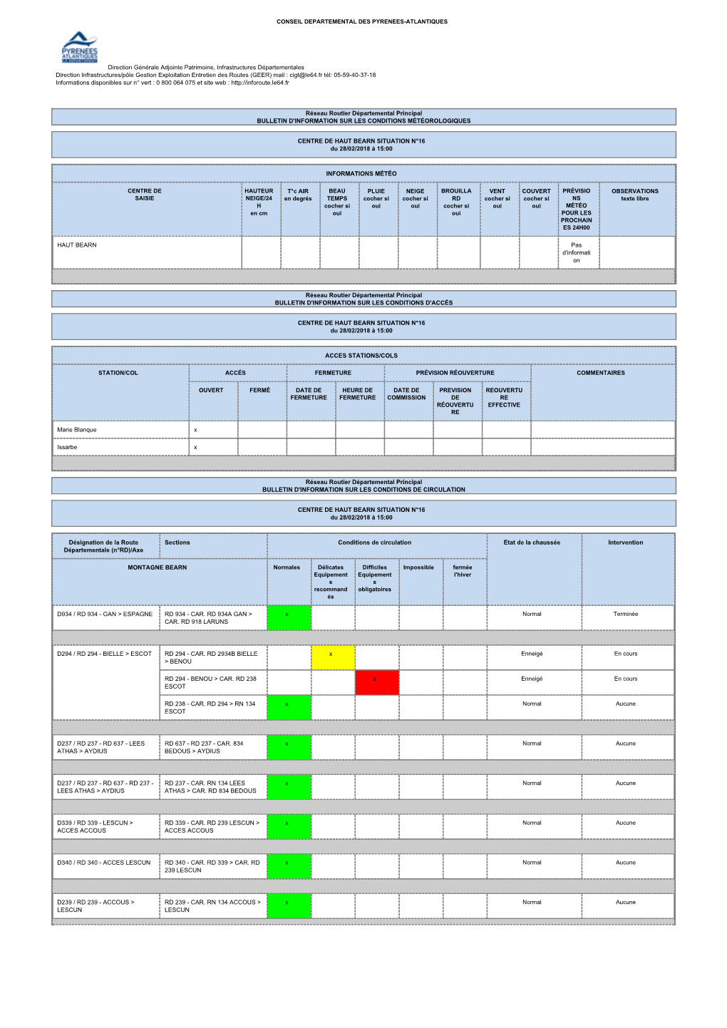 Bulletin Des Conditions De Circulation