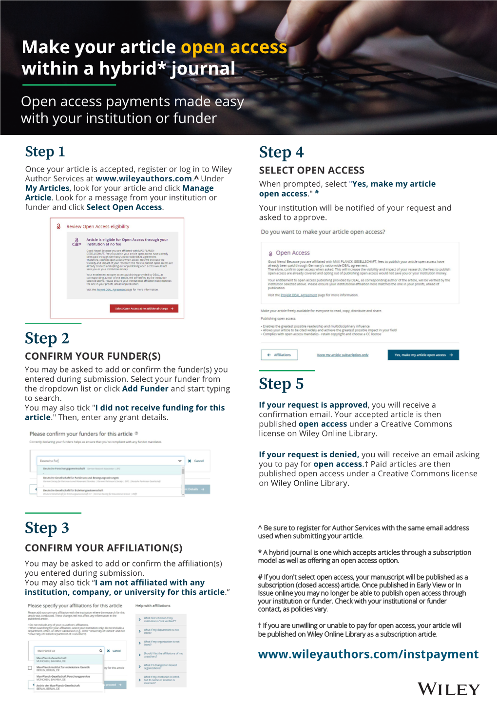 Make Your Article Open Access Within a Hybrid* Journal