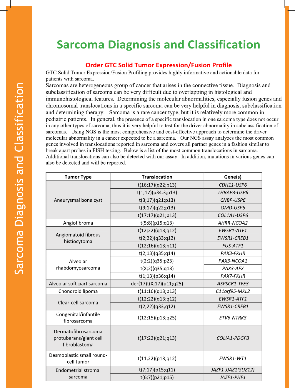 Sarcoma Diagnosis and Classification