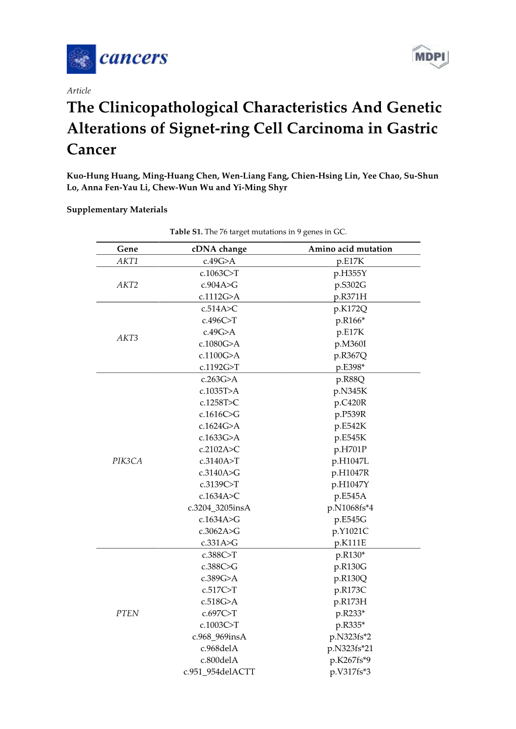 The Clinicopathological Characteristics and Genetic Alterations of Signet-Ring Cell Carcinoma in Gastric Cancer