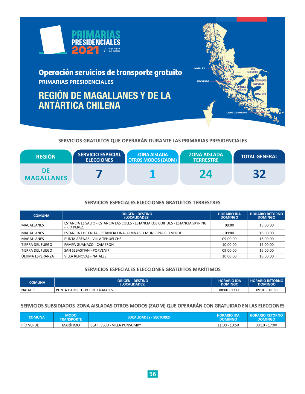 Región De Magallanes Y De La Antártica Chilena