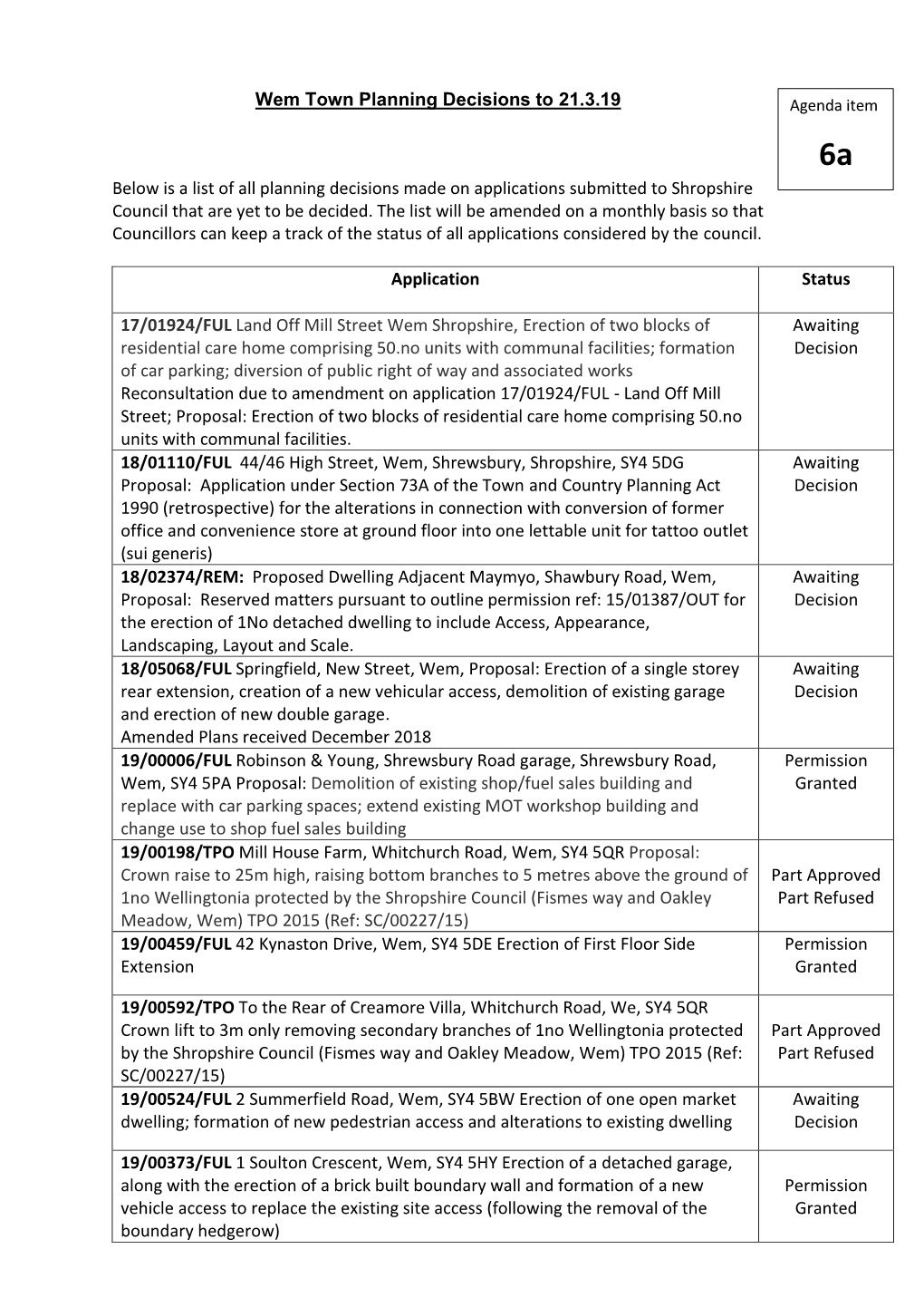 Wem Town Planning Decisions to 21.3.19 Below Is a List of All