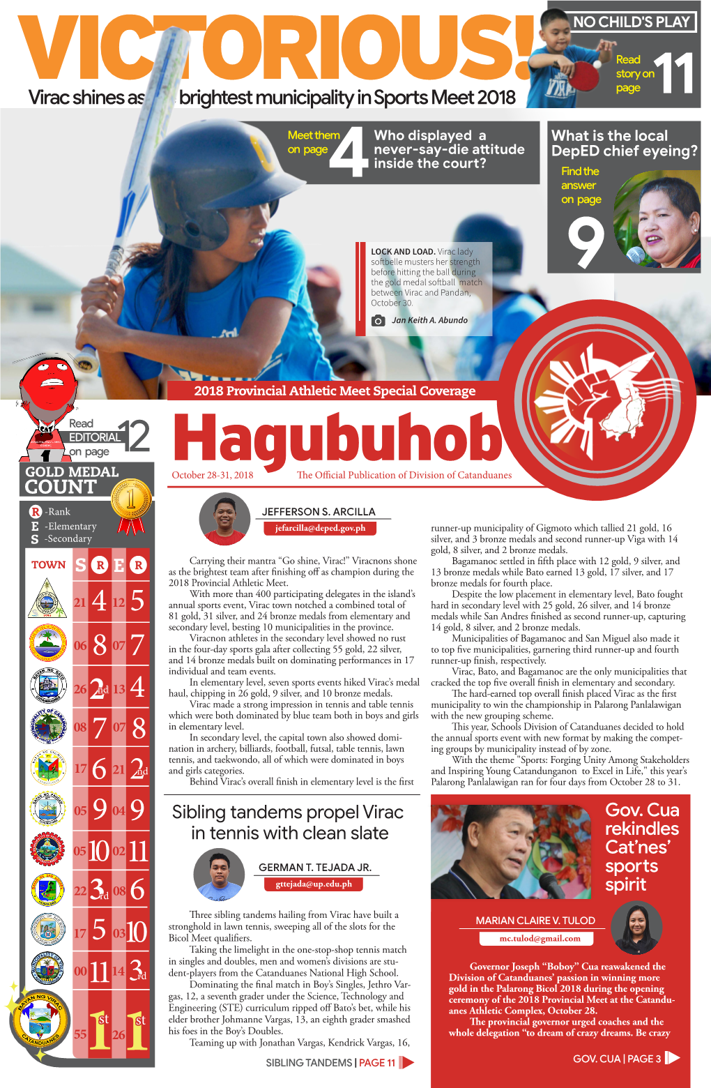 Hagubuhob GOLD MEDAL October 28-31, 2018 the Official Publication of Division of Catanduanes COUNT R -Rank JEFFERSON S