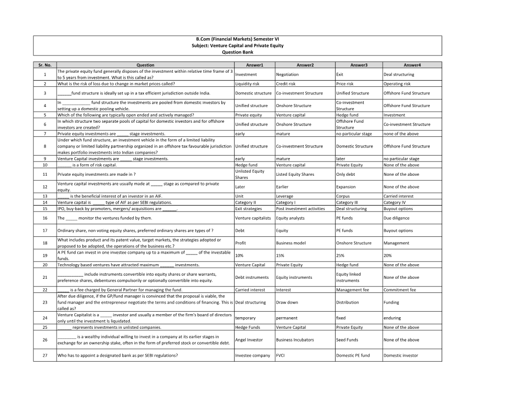 Venture Capital and Private Equity Question Bank