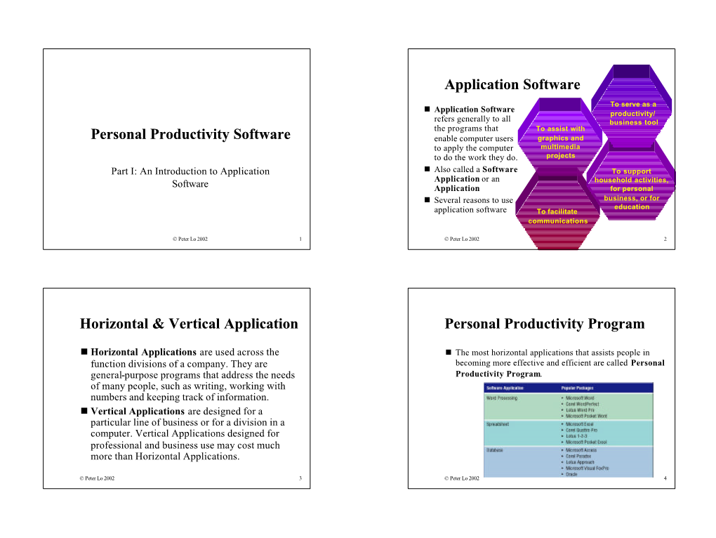 Personal Productivity Software Enable Computer Users Graphics and to Apply the Computer Multimedia to Do the Work They Do