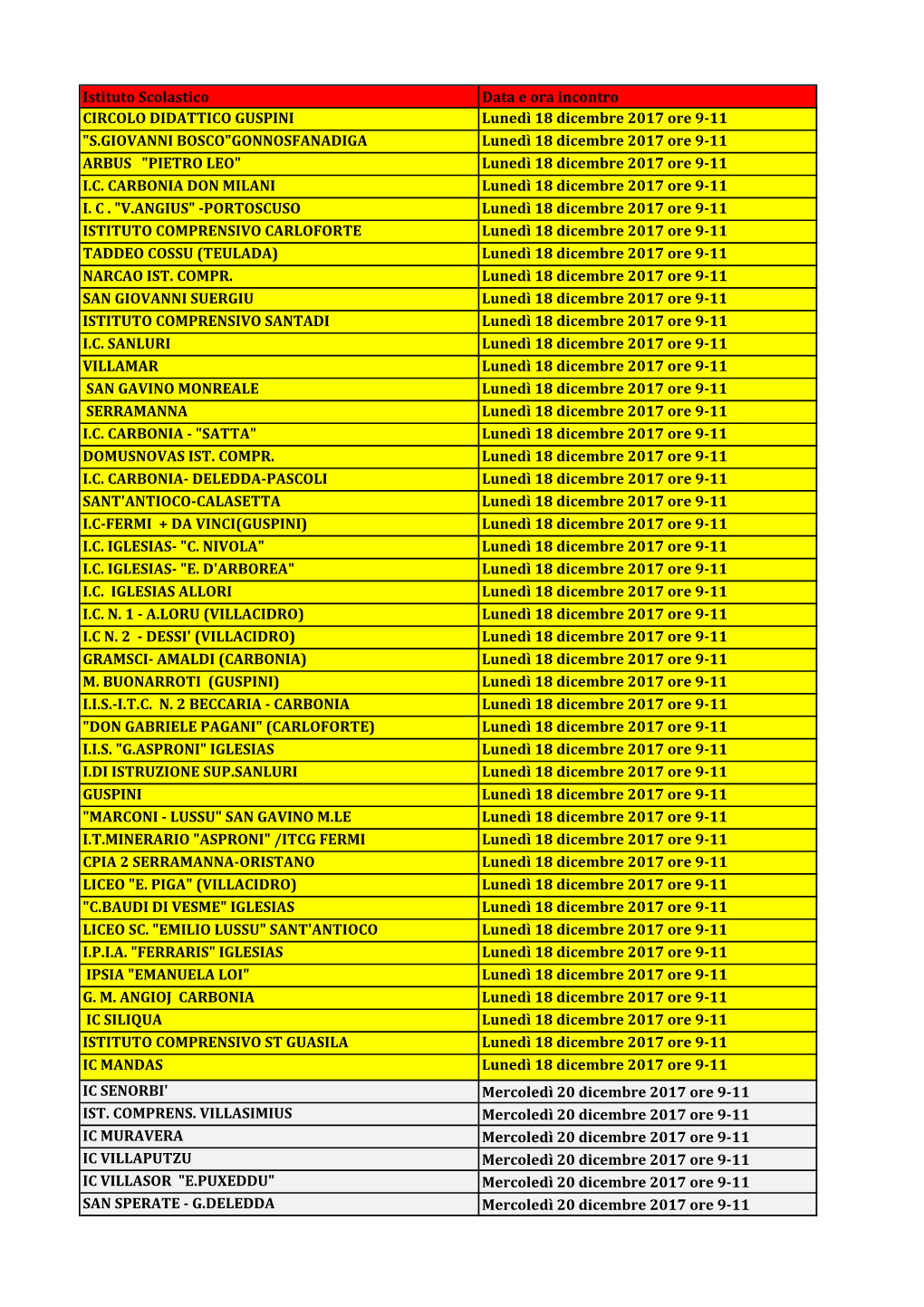 Istituto Scolastico Data E Ora Incontro CIRCOLO DIDATTICO GUSPINI Lunedì 18 Dicembre 2017 Ore 9-11