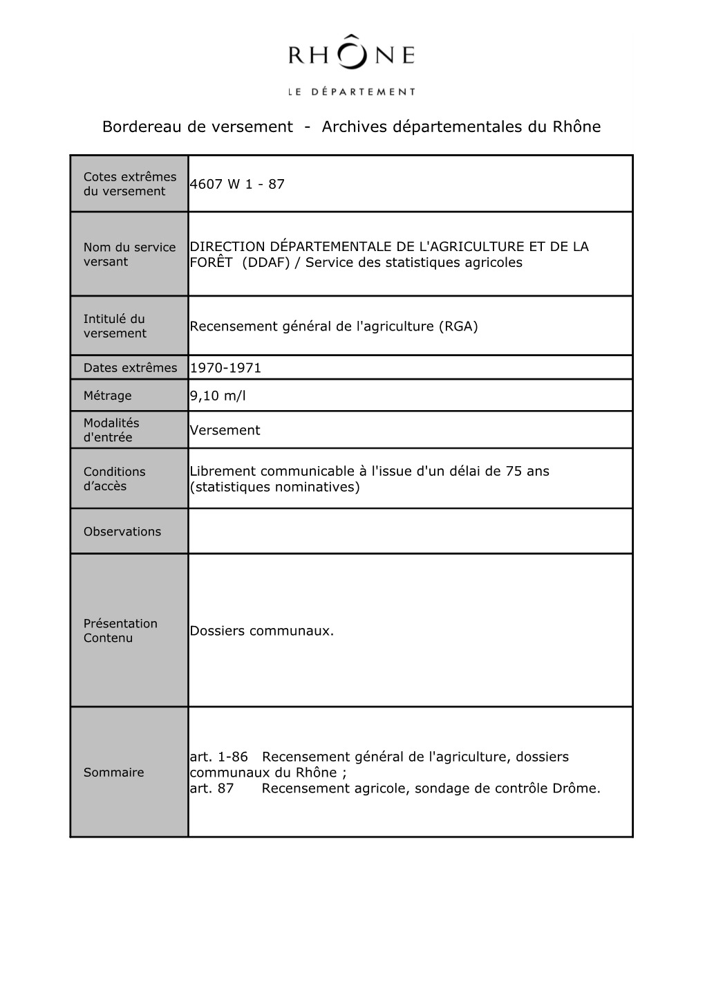 Bordereau De Versement - Archives Départementales Du Rhône