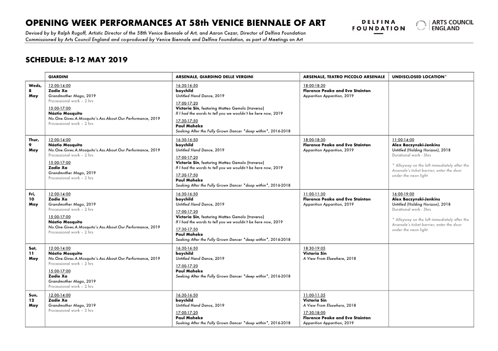 OPENING WEEK PERFORMANCES at 58Th VENICE BIENNALE OF