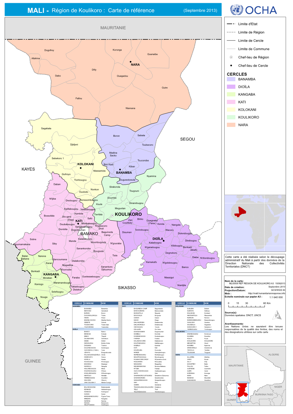 Mli0008 Ref Region De Koulikoro A3 15092013