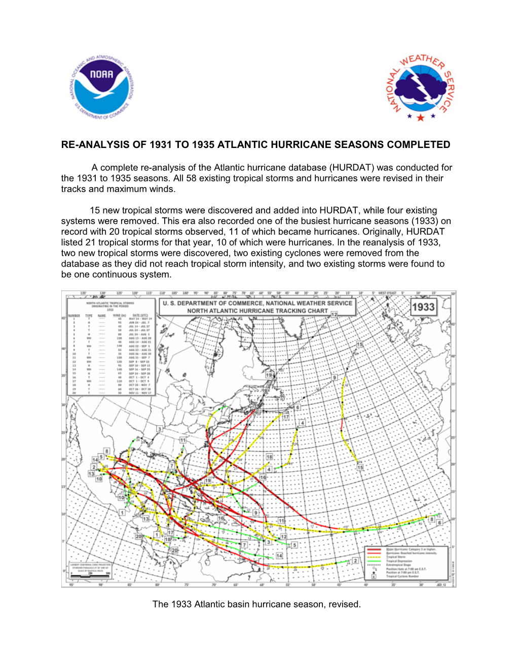 Re-Analysis of 1931 to 1935 Atlantic Hurricane Seasons Completed