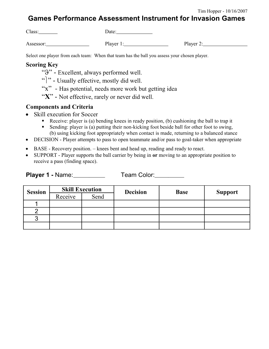 Games Performance Assessment Instrument for Invasion Games